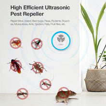 Load image into Gallery viewer, Ultrasonic Pest Repeller, 6PCs Plug in Mosquito, Insect Killer Pest Control Pattan Australia
