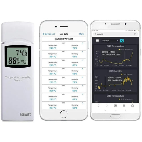 Wireless Thermometer Hygrometer Multi-Channel Temperature and Humidity Sensor Pattan Australia