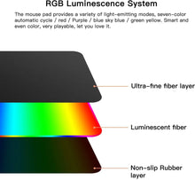 Load image into Gallery viewer, Geecol RGB Led Gaming Mouse Pad, Oversized Glowing Soft Extended with Anti-Slip Mat, 80 * 30cm(31.5 * 12 Inch) pattanaustralia
