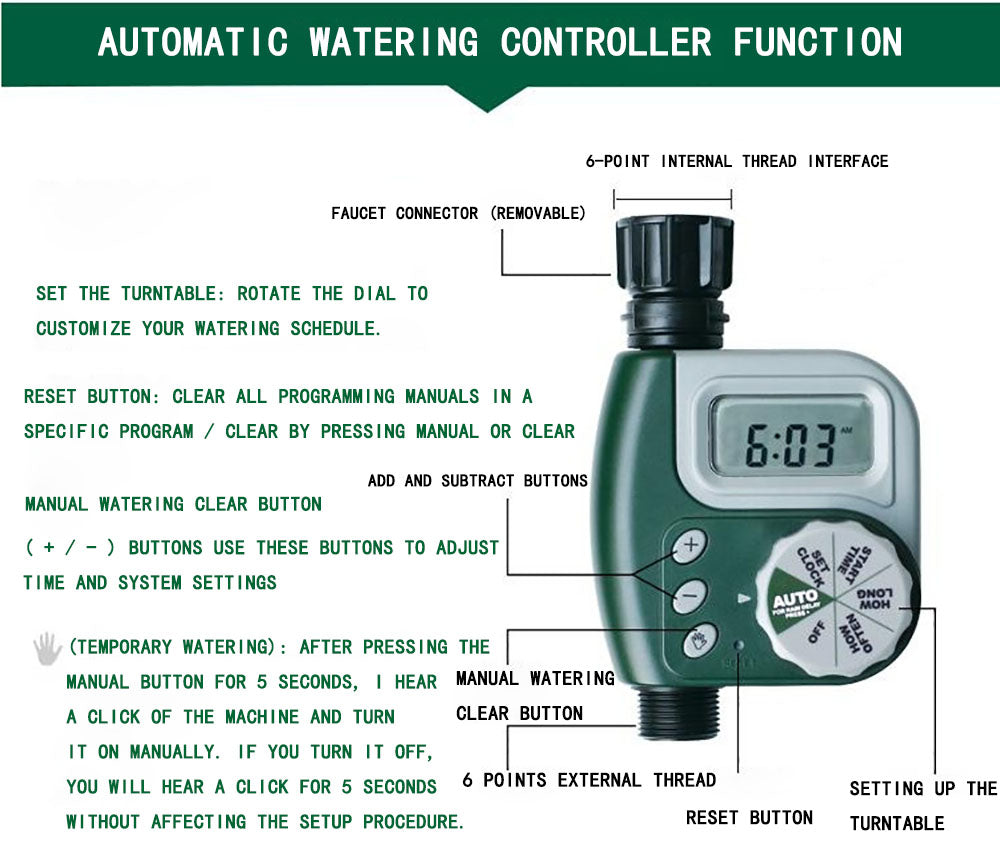 Automatic Garden Watering Timer System