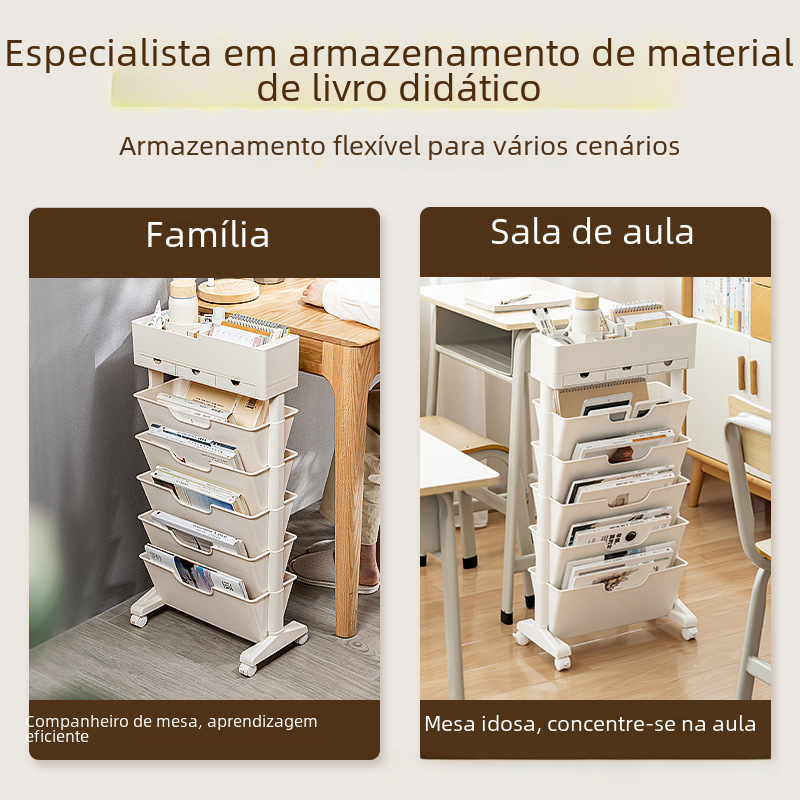 Mobile Plastic Desk Edge Bookshelf and Organiser