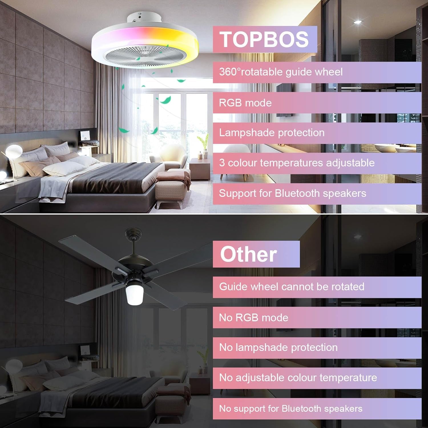50CM LED Ceiling Light with Fan,Rgb Super Bright Lights，Bluetooth Music Speaker,Remote Control and App,Adjustable Wind Speed and Light,3000K-6500K,Modern Ceiling Light for Bedroom,Living Room