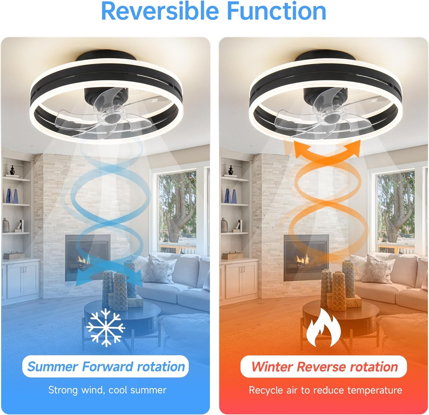360° Oscillating Ceiling Fans with Light and Remote, Air Circulator Ceiling Fans with 6 Speed Reversible Blades for Bedroom,Smart Ceiling Fan with Alexa/Google Assistant/App/Remotes