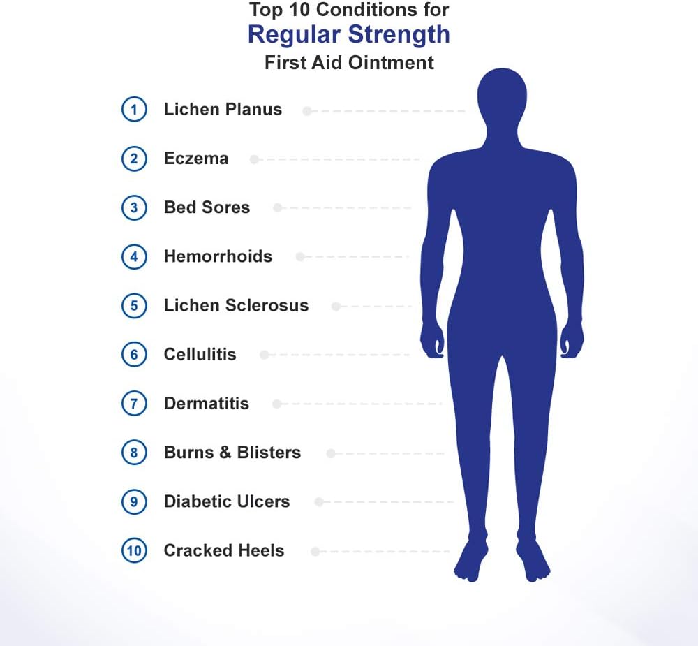 EMUAID Ointment - Eczema Cream. Regular Strength Treatment. Regular Strength for Athletes Foot, Psoriasis, Jock Itch, Anti Itch, Rash, Shingles and Skin Yeast Infection.