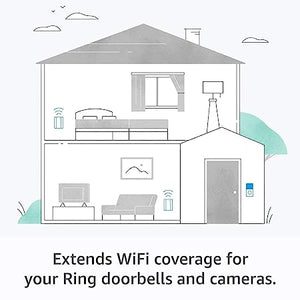 Ring Chime Pro Pattan Australia