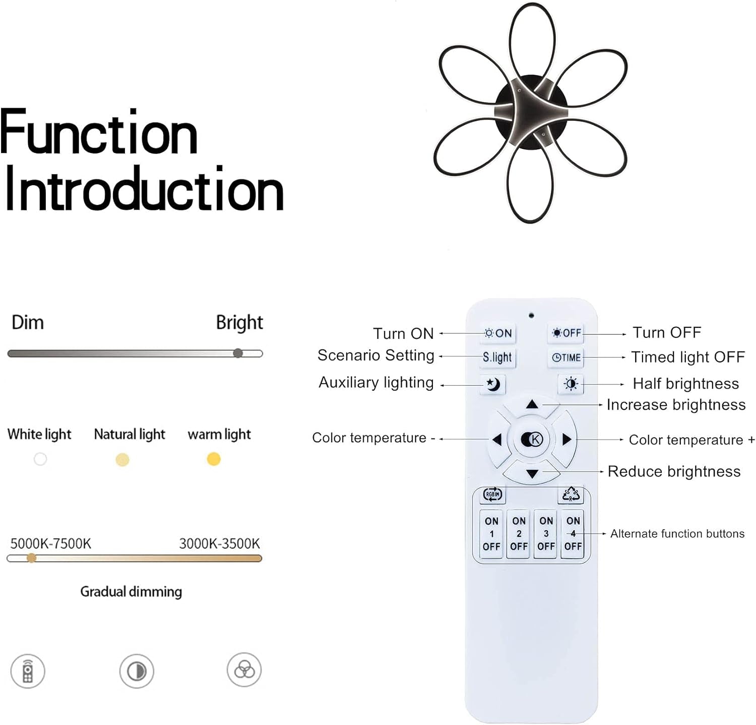 Modern LED Chandelier Lighting Ceiling Light Fixture Flush Mount Lamp for Living Room Bedroom Dining Room Study Room Kids Room Dimmable with Remote Control (Diameter 60CM)