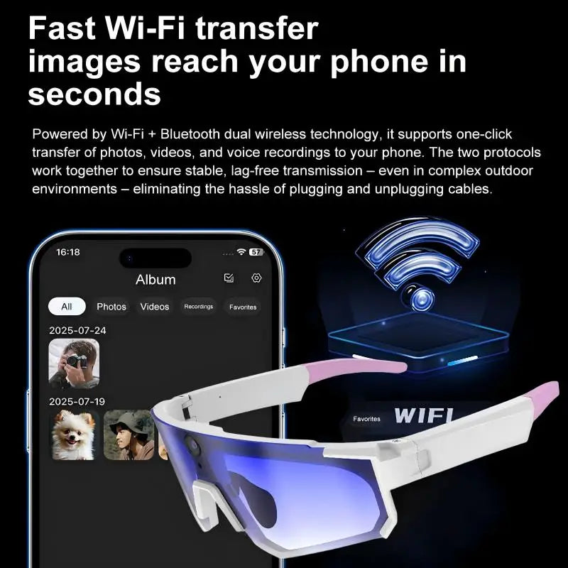 Camera Sunglasses — 1080P Video, 8MP Photo, Dual Mic, 32GB
