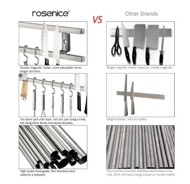 Magnetic Knife Rack Wall Hook for Kitchen Storage