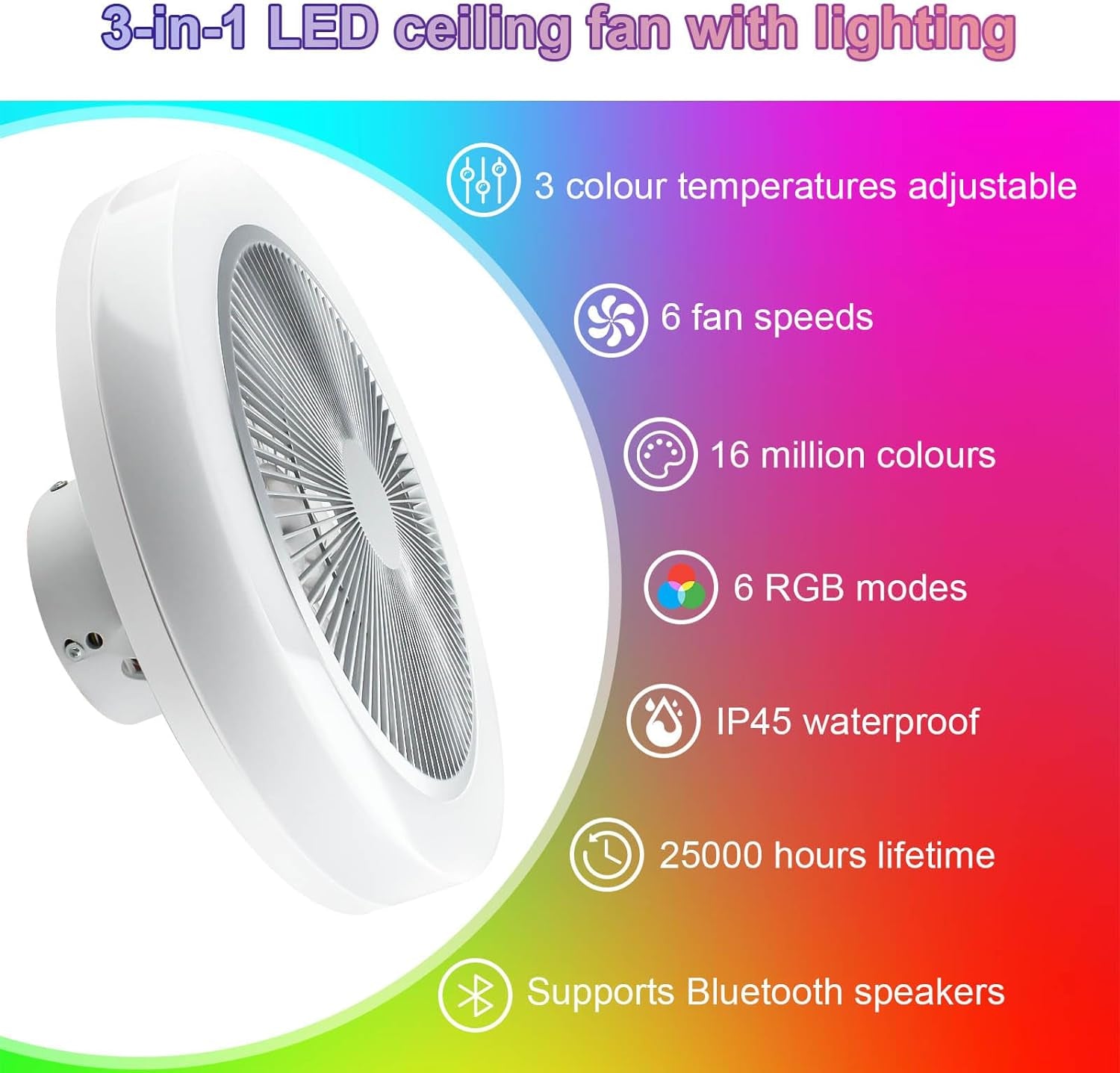50CM LED Ceiling Light with Fan,Rgb Super Bright Lights，Bluetooth Music Speaker,Remote Control and App,Adjustable Wind Speed and Light,3000K-6500K,Modern Ceiling Light for Bedroom,Living Room
