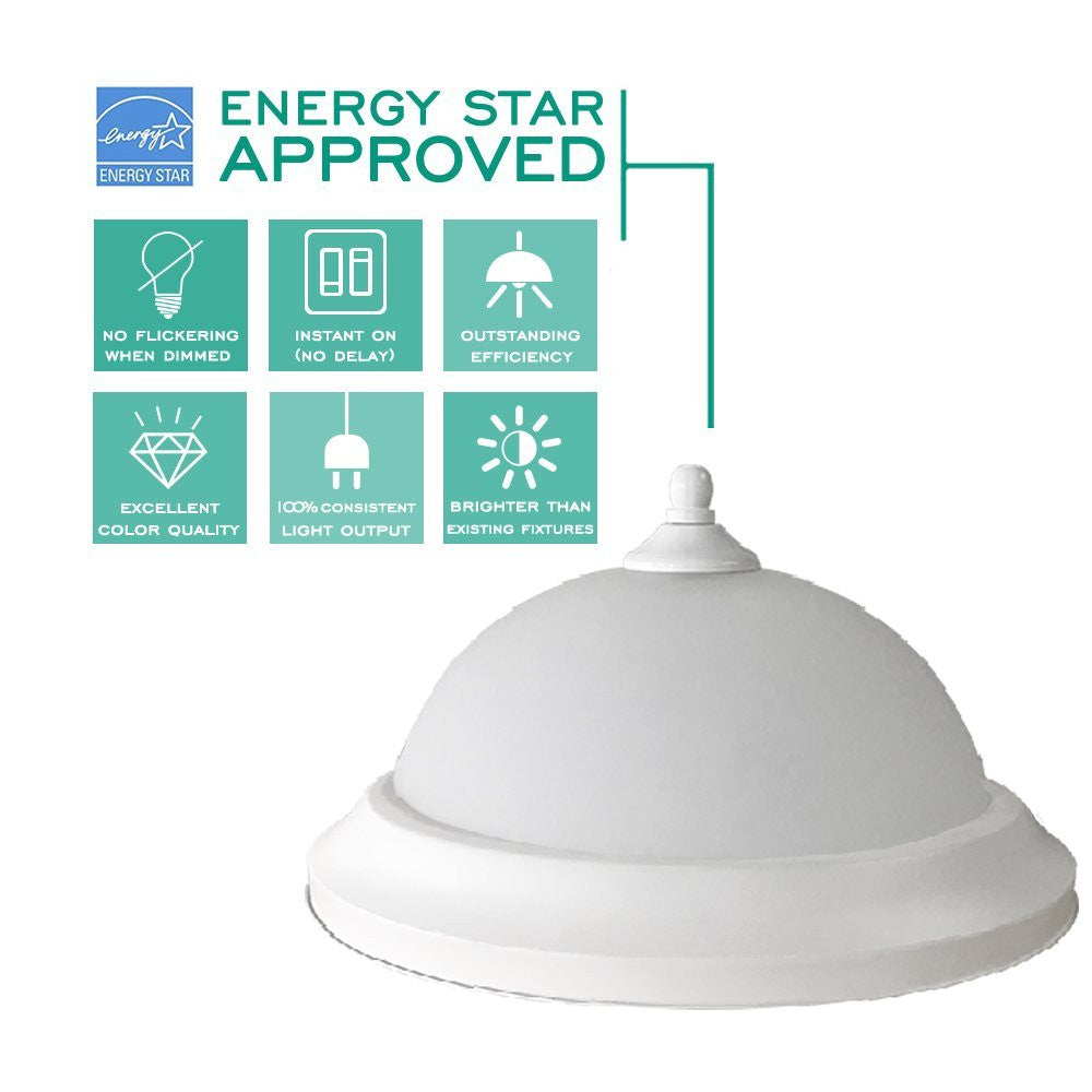 LED Ceiling Light, Energy-Saving, Dimmable, 3-Year Warranty