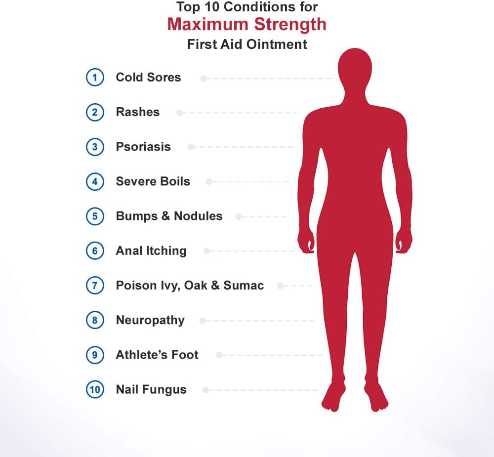 EMUAIDMAX Maximum Strength First Aid Ointment – product photo 2