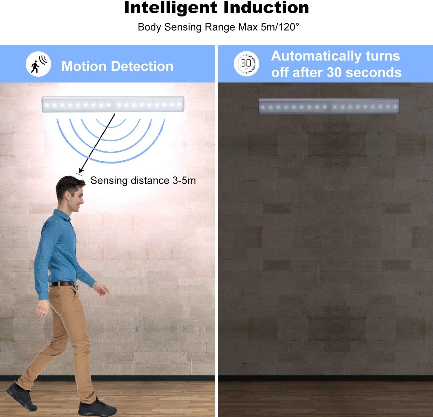 30 LED under Cabinet Light, 2500Mah Rechargeable Wireless Motion Sensor Closet Light, Aluminum LED Panel 6500K Super Bright, Ultra Thin, Glare-Free Lighting for Removable Paste Anywhere (2 Pack)