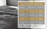 Sherpa Weighted Throw Blanket for Adults, Grey Flannel 15 Pounds Heavy Blanket, Twin-Size Super Soft Fleece and Sherpa Extra Warm Bed Blanket for Couch, Bed, Chair, Sofa,60 X 80 Inches，15 Lbs