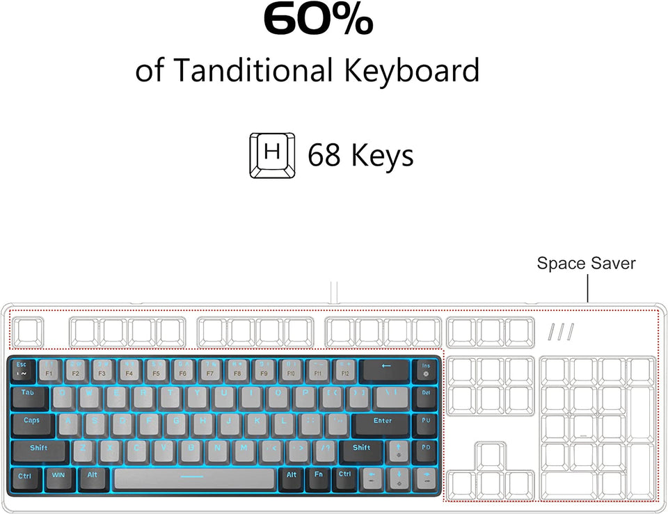Portable 60% Mechanical Gaming Keyboard,  Mk-Box LED Backlit Compact 68 Keys Mini Wired Office Keyboard with Blue Switch for Windows Laptop PC Mac - Grey/Black