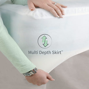 Tencel Jersey Waterproof Fitted Mattress Protector, Single Bed Size