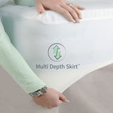 Tencel Jersey Waterproof Fitted Mattress Protector, Single Bed Size
