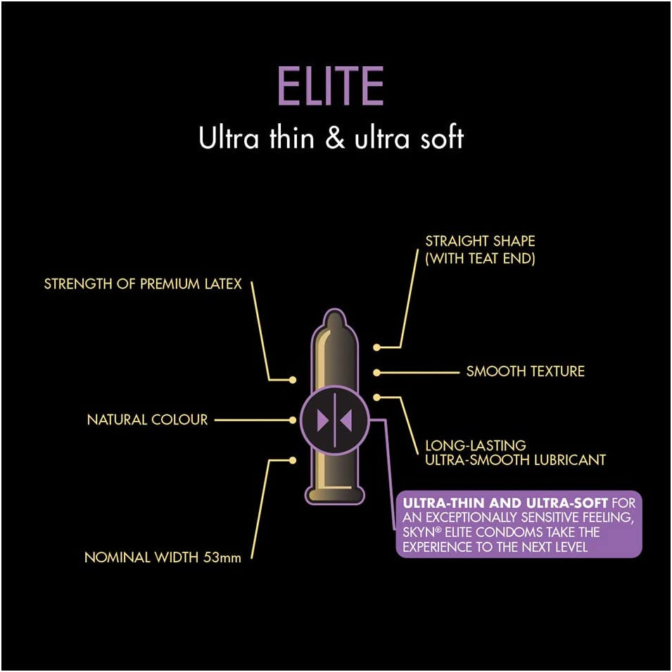 ® Elite Condoms 10 Pack
