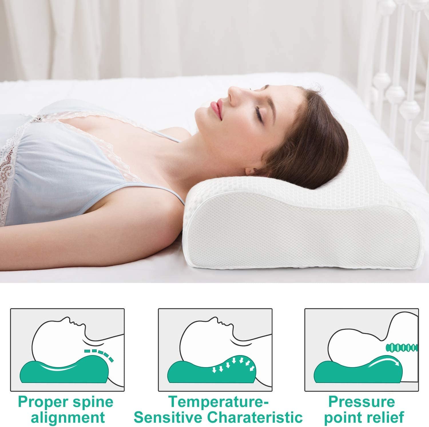 Sleeping Pillow, Memory Foam Bed Pillows Ergonomic Cervical Orthopedic Sleeping Pillow for Adults Kids- Prevents Back Neck Pain-Soft Removable Washable Pillow Cover (White)