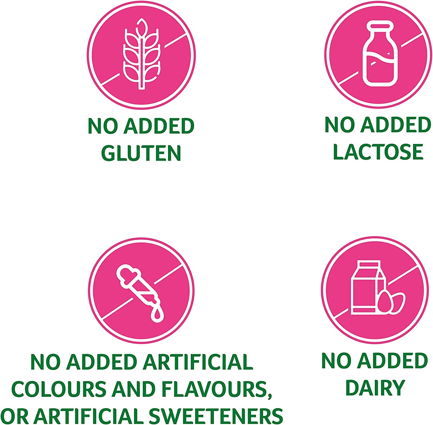 Women’S Multivitamin + Energy Boost for Women'S Health - Supports Energy Levels, Physical Stamina or Endurance - Relieves Symptoms of Premenstrual Tension, 100 Capsules