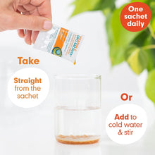 Load image into Gallery viewer, Lipo-Sachets Liposomal Vitamin C 1000Mg - 30 Liquid Vitamin C Packets of Strong High Absorption Liposomal Vitamin C Gel. Efficient Vit C Delivery. No Added Sugar Vitamin C Liposomal for Immune Support
