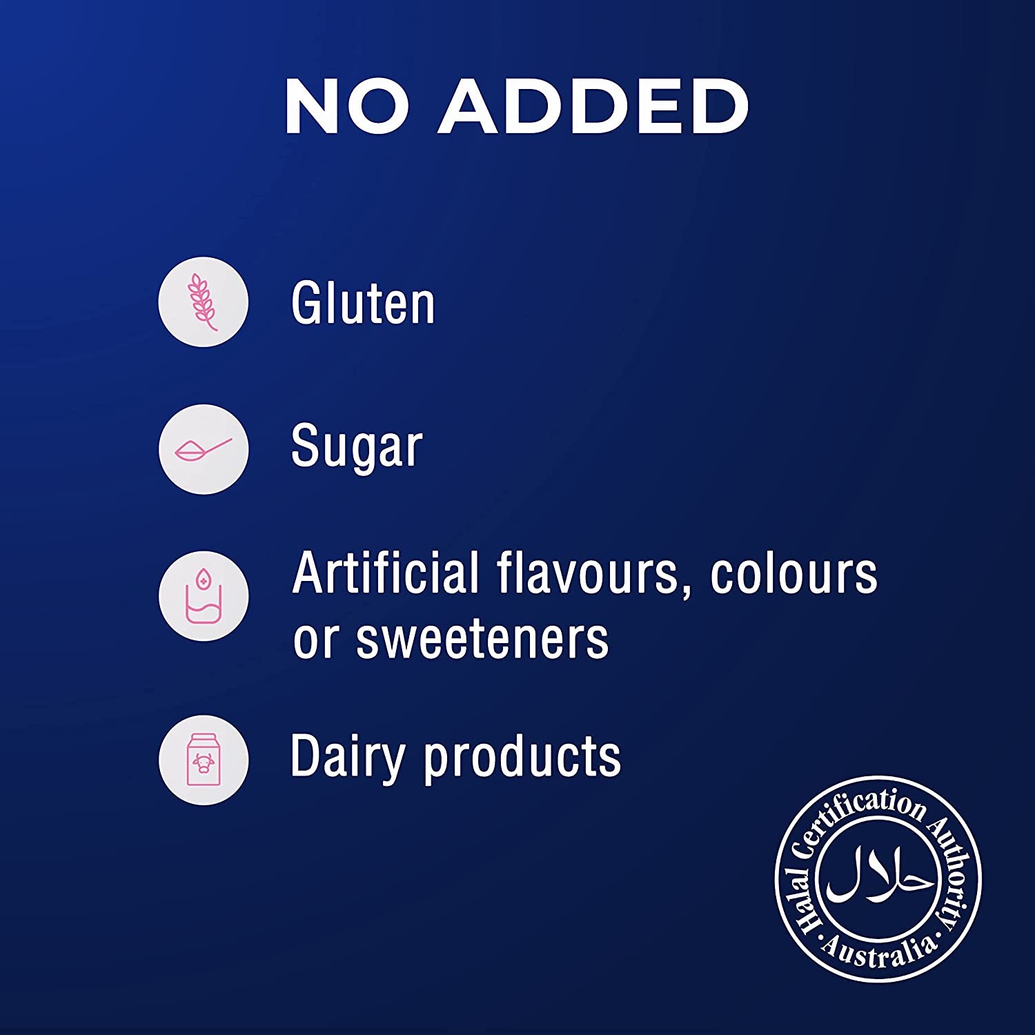 Vitamin D 1000IU - D3 for Bone Health + Immune Support, 250 Capsules