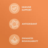 Premium Supplements, Liposomal Vitamin C, 1,000 Mg -