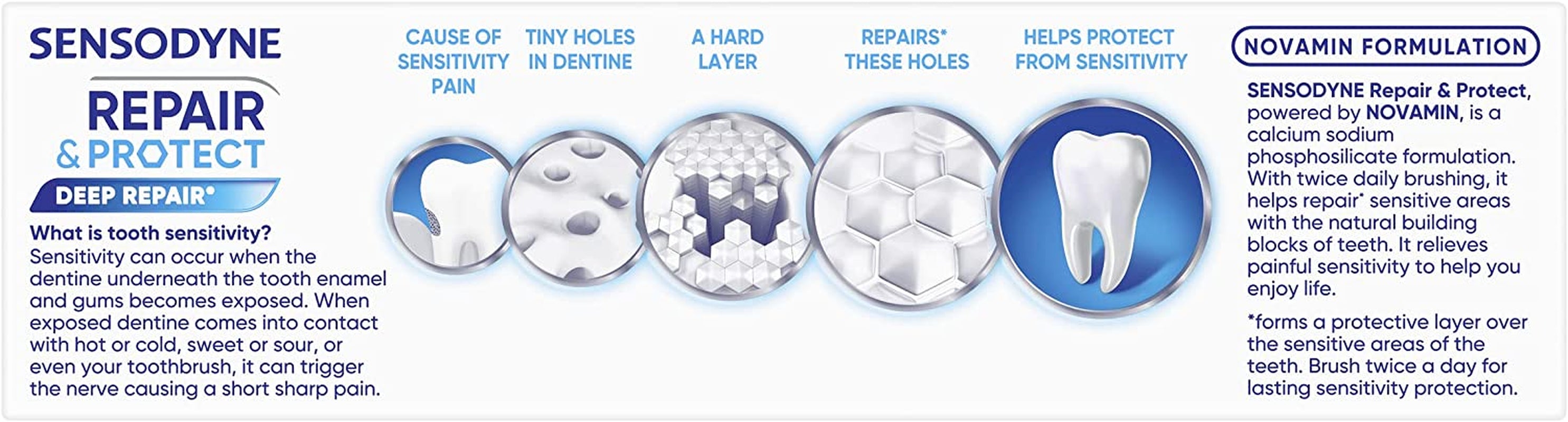 Repair & Protect Toothpaste, 100 G