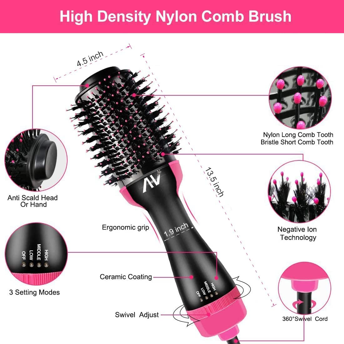 AU Plug Hot Air Brush,One Step Hair Dryer & Volumizer Hair Dryer & Volumizing Styler Comb 3-In-1 Negative Ion Straightening Brush Salon Hair Straightener Brush Curler for All Hair Types