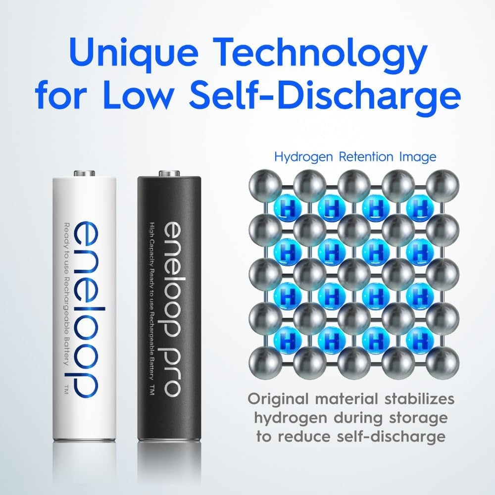 Eneloop Pro AAA Pre-Charged Rechargeable Batteries, 4-Pack (BK-4HCCE/4BT)