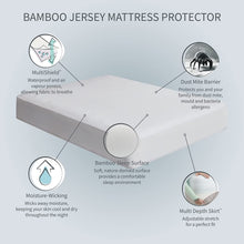 Load image into Gallery viewer, Bamboo Jersey Waterproof Fitted Mattress Protector, Queen Bed Size
