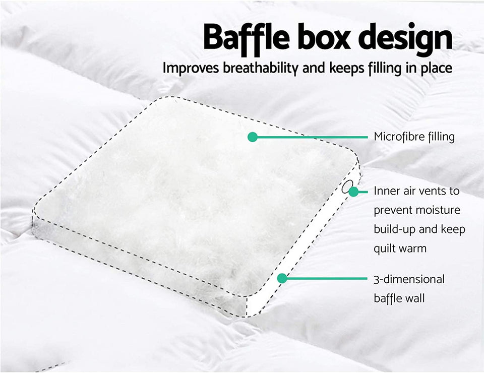 Queen Prime Pillowtop Mattress Topper Underlay Pad Mat Cover Q