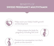 Load image into Gallery viewer, Ultinatal Pre-Conception and Pregnancy, 180 Capsules
