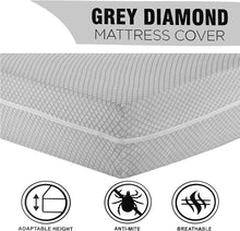 Load image into Gallery viewer, 100% Poly Cotton Mattress Cover Fully Total Encasement Zipped Mattress Protector Single Double Bed King Super King Matress Cover with Zip anti Bug Easy Care (Light Grey, King)
