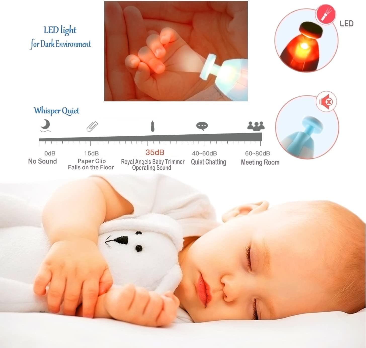 Baby Nail Clippers 20 in 1 by  | Safe Electric Baby Nail Trimmer, Baby Nail File Kit, Additional Replacement Heads, Newborn Toddler Toes and Fingernails, Trim and Polish (Blue)