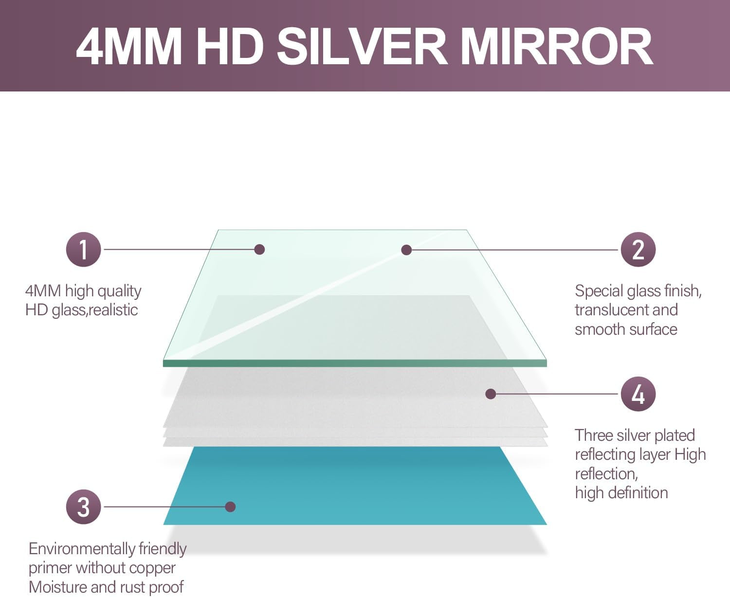 Bathroom Mirror Cabinet Medicine Vanity Wall Mirrored Cupboard with Storage,450Mmx900Mm