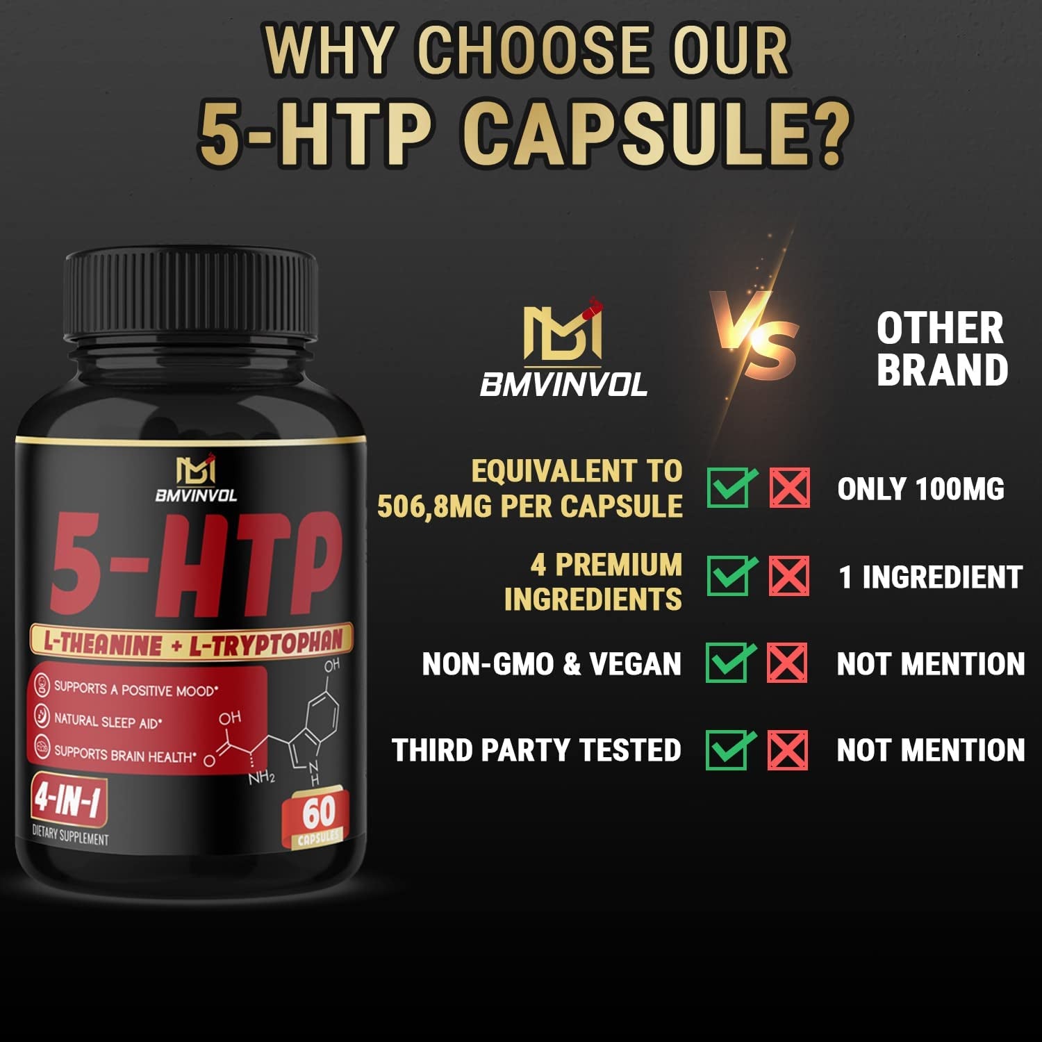 𝟓𝐇𝐓𝐏 Capsules with - 𝐕𝐢𝐭𝐚𝐦𝐢𝐧 𝐁𝟔, 𝐋-𝐓𝐡𝐞𝐚𝐧𝐢𝐧𝐞, 𝐋-𝐓𝐫𝐲𝐩𝐭𝐨𝐩𝐡𝐚𝐧 - 5HTP Extra Strength Supplement - 5 Hydroxytryptophan