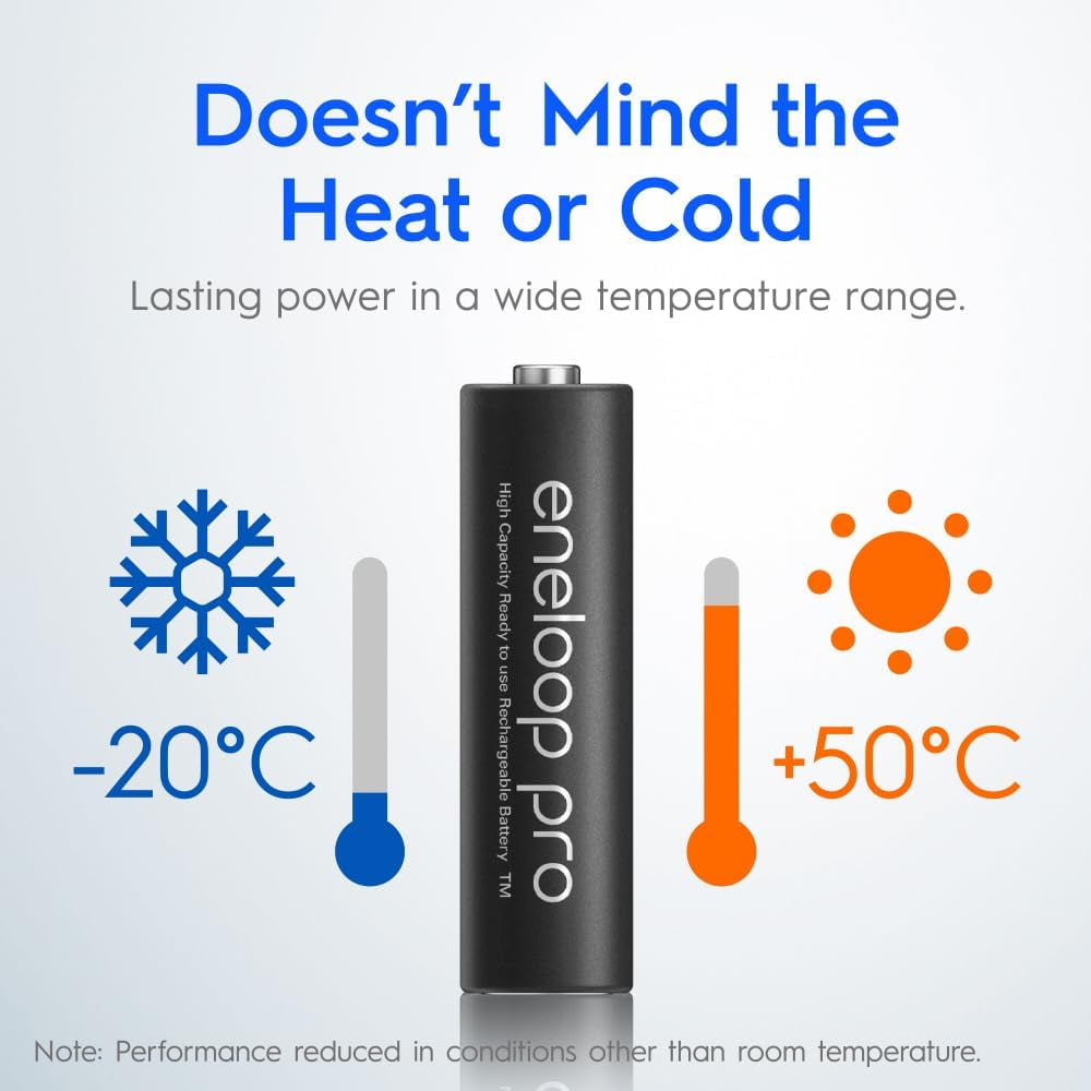 Eneloop Pro AA Pre-Charged Rechargeable Batteries, 8-Pack (BK-3HCCE/8BT)