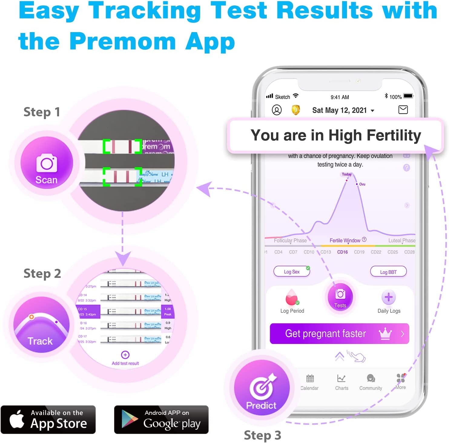 Ovulation Test Strips, 25 Pack Fertility Tests, Ovulation Predictor Kit, FSA Eligible, Powered by Premom Ovulation Predictor Ios and Android App, 25 LH Strips