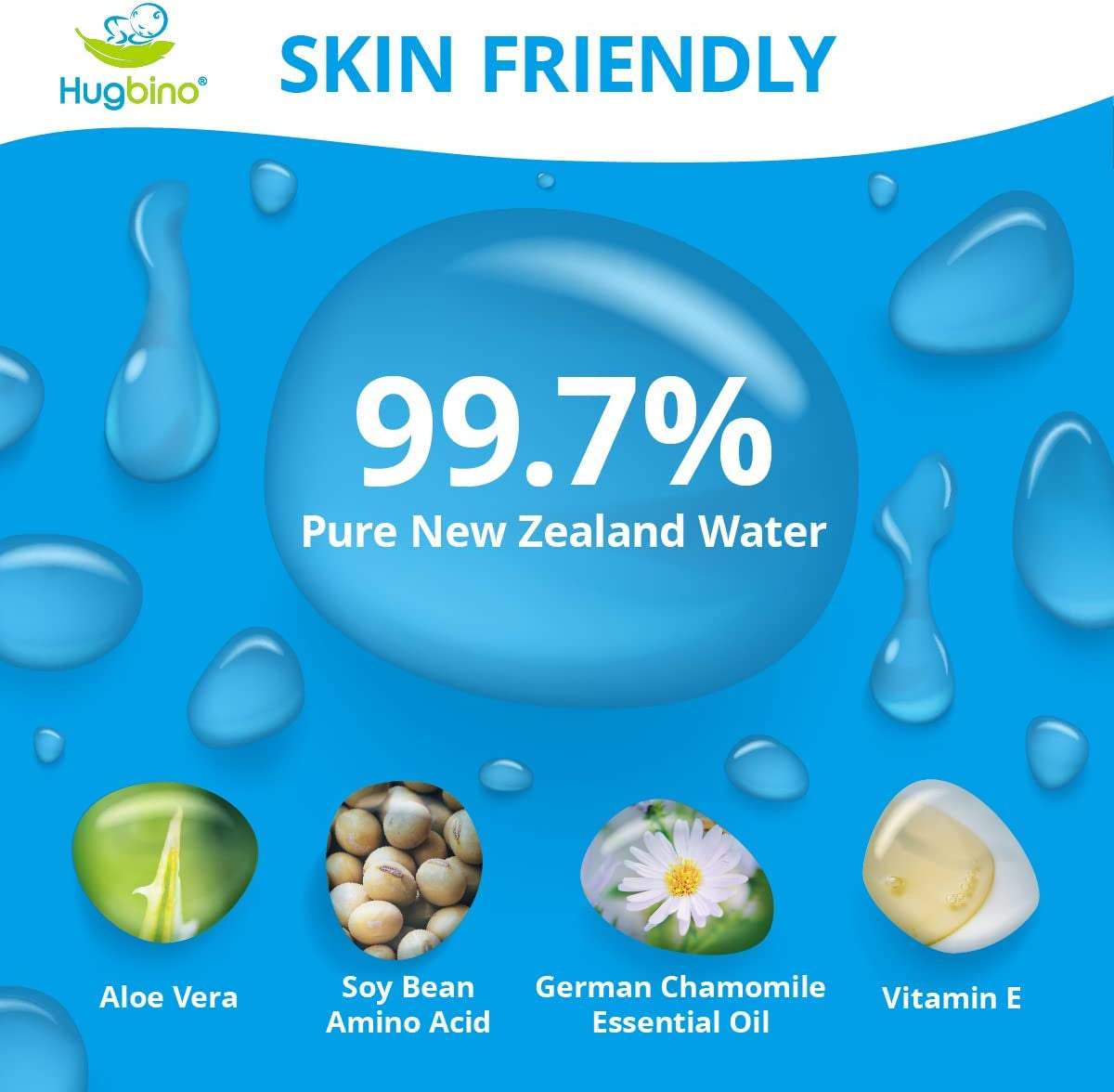 Baby Wipes Bulk Pack 12 X 80Pk - Fragrance Free - Pure NZ Wet Water Wipes - Waterwipe for Baby