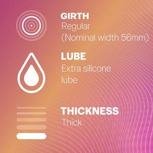 Pleasure Me Latex Condoms Regular Fit, Pack of 30