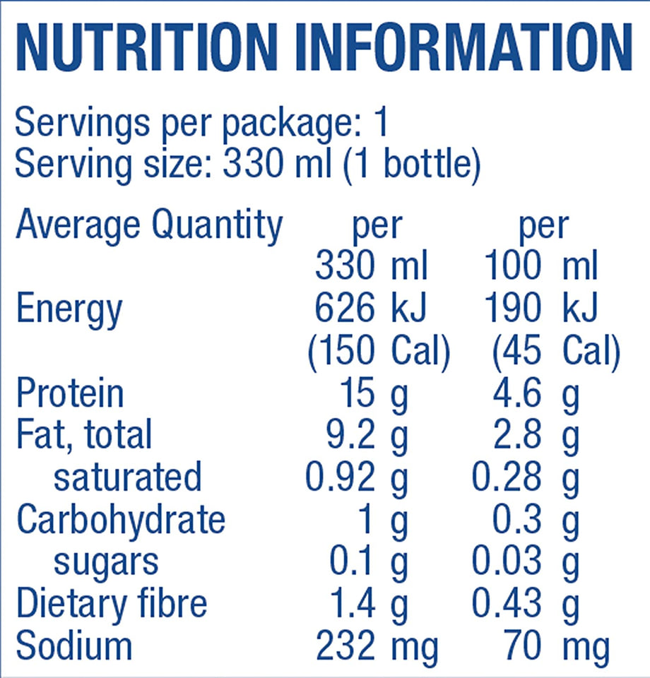 Low Carb Protein-Rich Shake Smooth Chocolate Drink 330Ml, Pack of 6