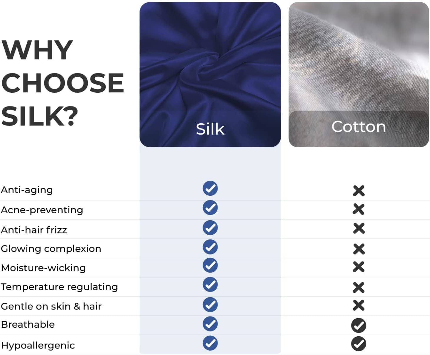 100% Mulberry Silk Pillowcase for Hair & Skin - Luxury Hypoallergenic Both Side Silk (Queen Size, 50X75Cm) (Ivory White)