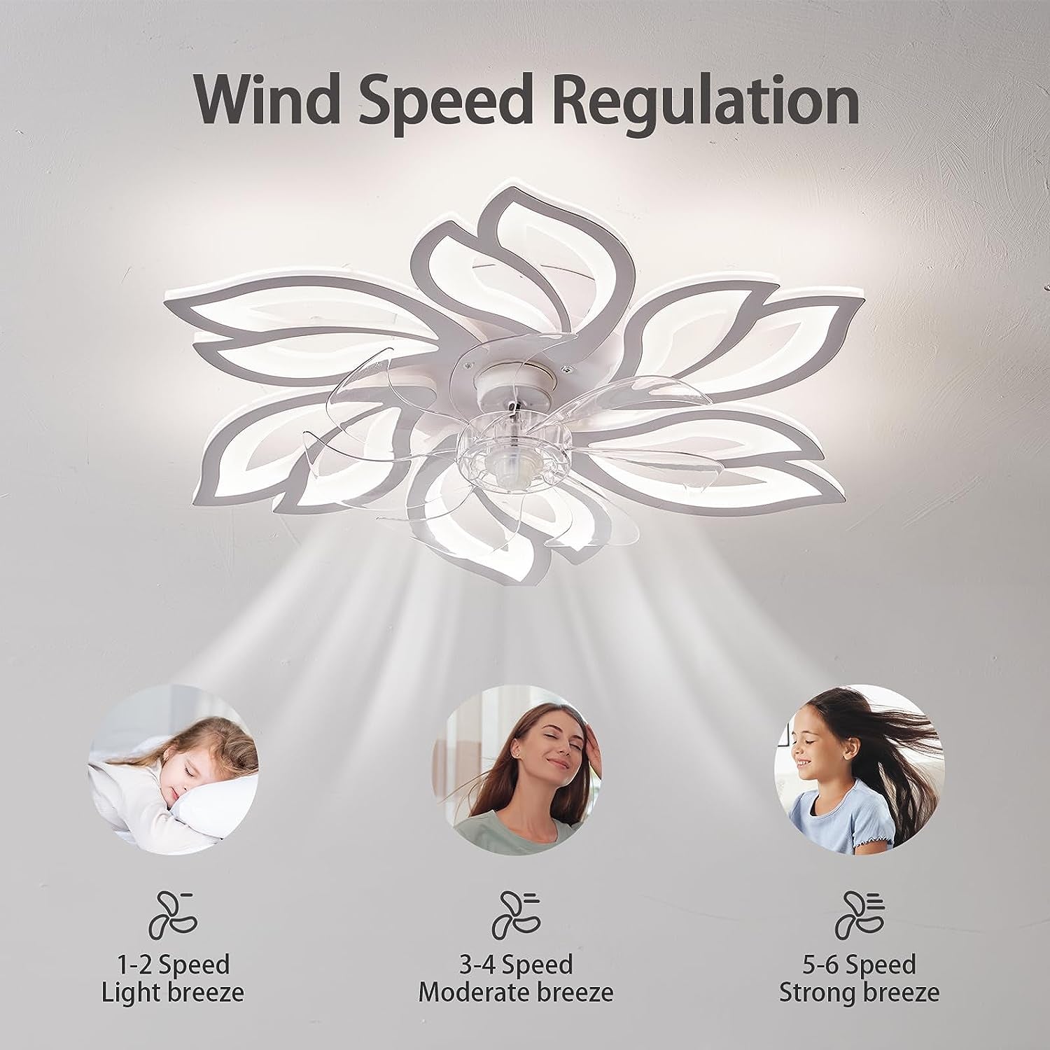 Modern Ceiling Light Whit Fan, Low Profile Ceiling Fans with Lights and Remote/App,Flush Mount Ceiling Light Fan,6 Wind Speed,3 Color Light,Ceiling Fan Light for Bedroom/Office (65Cm-White)