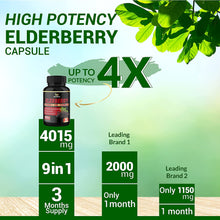 Load image into Gallery viewer, Elderberry Extract Capsules - 4015Mg Herbal Equivalent - 9 in 1 Herbal Supplement for Antioxidant &amp; Immune Support - Enhanced with Vitamin C, Vitamin D3, Ginger Root - 3 Month Supply
