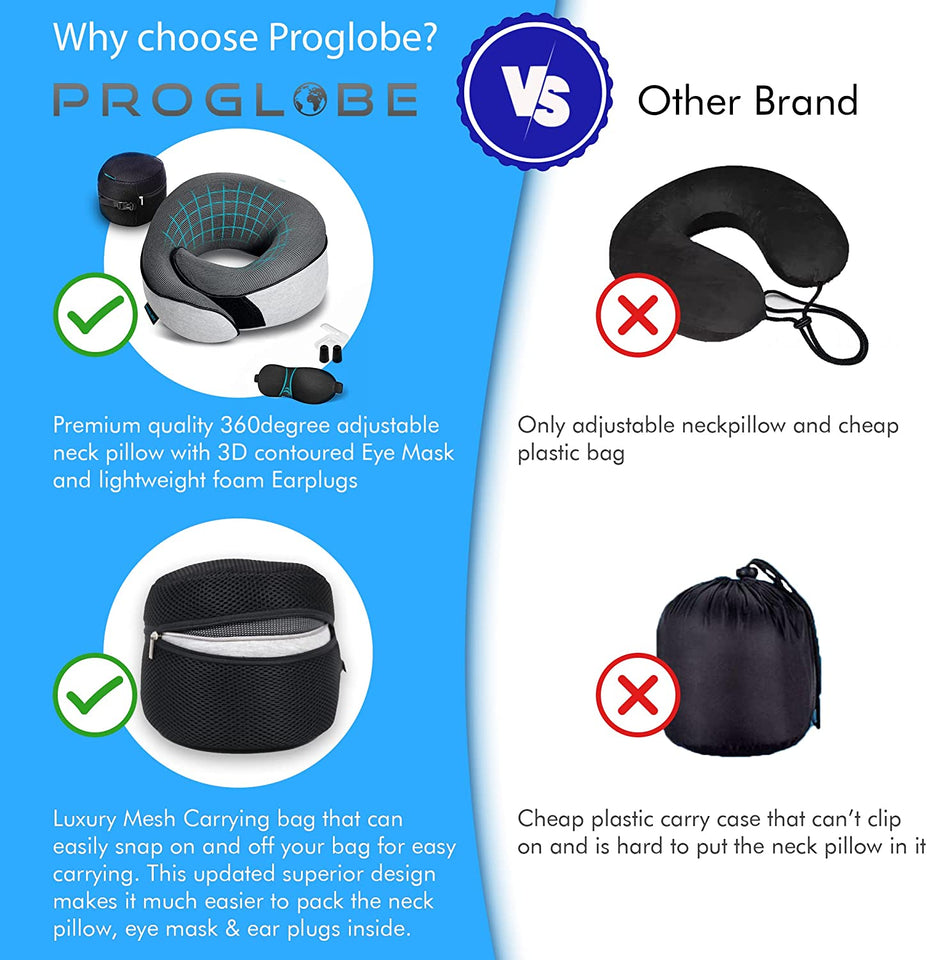 Travel Pillow 100% Pure Memory Foam Neck Pillow, Pillows for Sleeping, Car and Airplane Travel Essentials, Travel Kit with 3D Contoured Eye Masks, Earplugs and Luxury Mesh Bag (Grey)