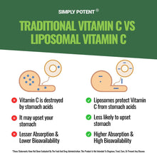 Load image into Gallery viewer, Liposomal Vitamin C 1200Mg, 180 Vit C Capsules, Stronger Supplement than Liposomal Vitamin C 1000Mg or Vitamin C 500Mg, High Dose Ascorbic Acid Vitamin C Antioxidant for Collagen Immune Support Heart
