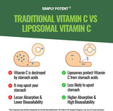 Liposomal Vitamin C 1500Mg, 180 Vit C Capsules, Stronger Supplement than Liposomal Vitamin C 1000Mg or Vitamin C 500Mg, High Dose Ascorbic Acid Vitamin C Antioxidant for Collagen Immune Support Heart