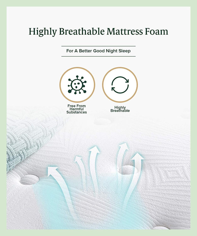 Support plus Queen Mattress | Icoil Pocket Springs Eurotop/Firm Plush Foam | 10Yrs Warranty | Medium Feel Bed