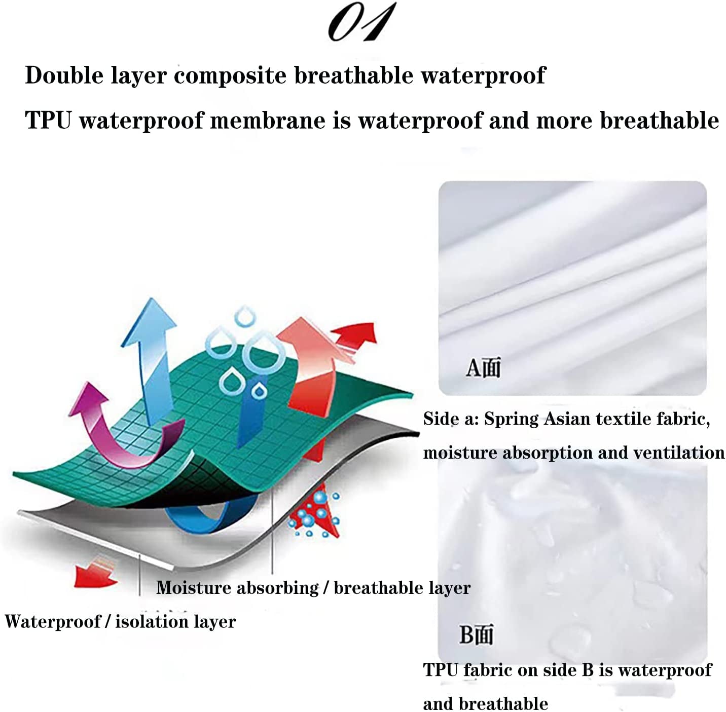 Waterproof Mattress Protector, King Size and Queen Size Mattress Cover with TPU Waterproof, Urine and Sweat Proof Fitted Bed Sheet Cover (Gray Queen)