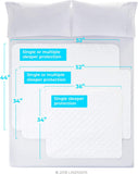 44" X 52" Skid Resistant Waterproof Sheet and Mattress Protector Pad-Highly Absorbent-Machine Washable-Quilted, White